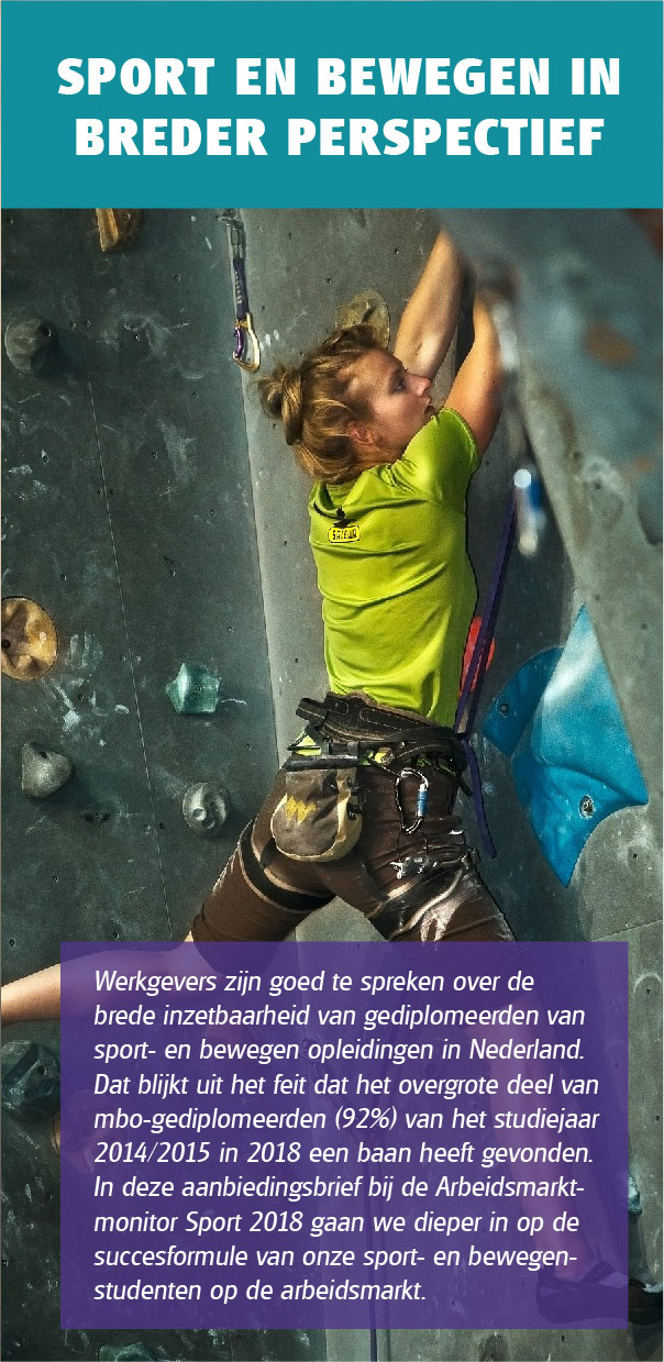 Folder Sport en Bewegen